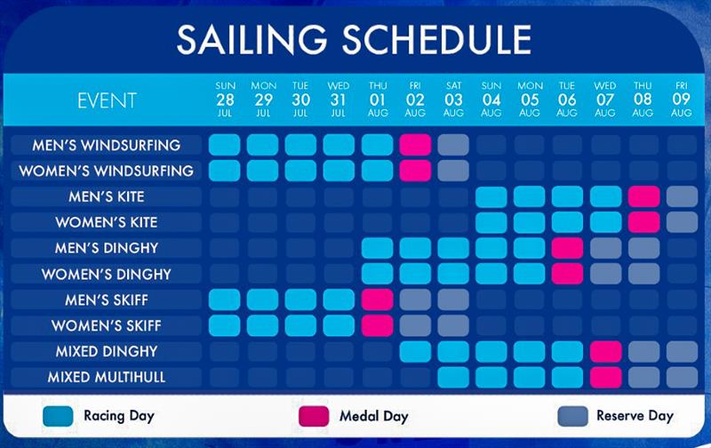 Paris 2024 - Sailing Olympics Sailing Schedule - photo © World Sailing