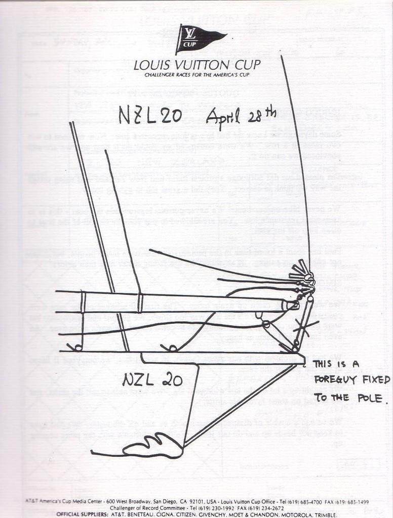 Diagram used as evidence by Il Moro de Venenzia to show the illegality of NZL-20's gybing technique. It was another rules `gotcha` - disrupting the team while racing in the Final of the Louis Vuitton Cup in 1992 - photo © AC Media