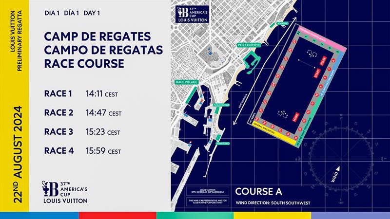 Course area - Day 1 - Louis Vuitton Preliminary Event - Barcelona - August 22, 2024 - photo © America's Cup Media