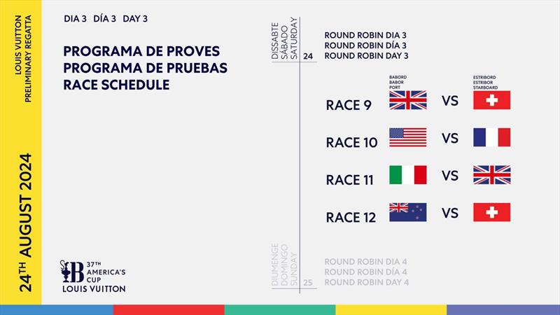 Race Schedule - Day 3 -  Louis Vuitton Preliminary Event - Barcelona - August 24, 2024 - photo © America's Cup Media