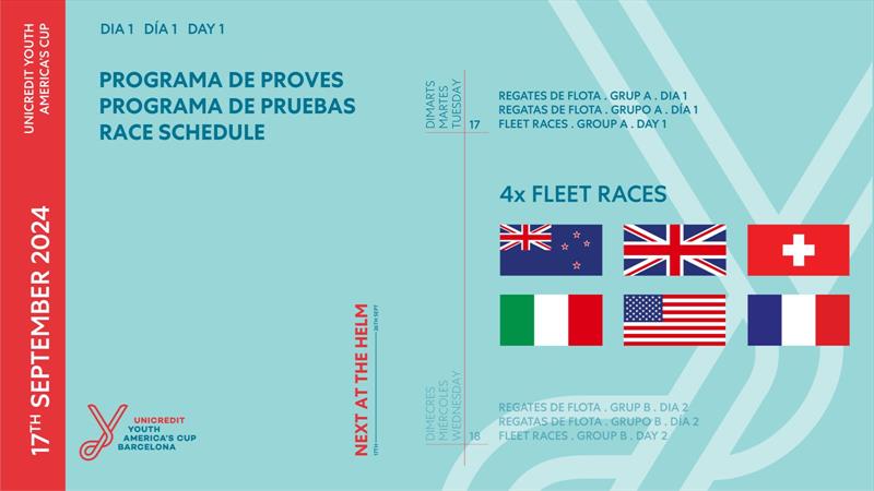 Pairings - Youth America's Cup - Day 1 - September 17, 2024 - Barcelona - photo © America's Cup Media