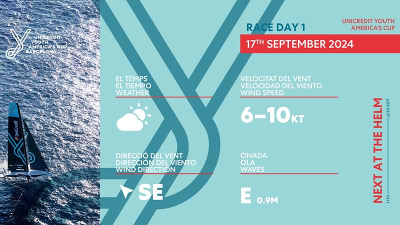 Weather - Youth America's Cup - Day 1 - September 17, 2024 - Barcelona - photo © America's Cup Media