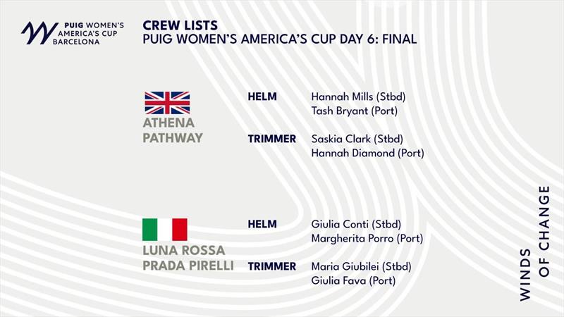 Crew List - Puig Women's America's Cup Final Race- Day 1 -  LV Day 27 - October 12, 2024 - Barcelona - photo © America's Cup Media