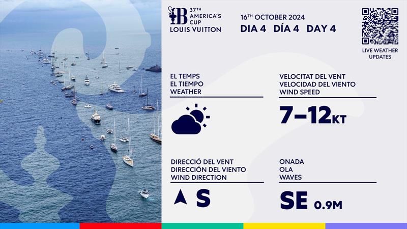 Weather - Louis Vuitton 37th America's Cup - Day 4 -  LV Day 30 - October 16, 2024 - Barcelona photo copyright America's Cup Media taken at Real Club Nautico de Barcelona and featuring the ACC class