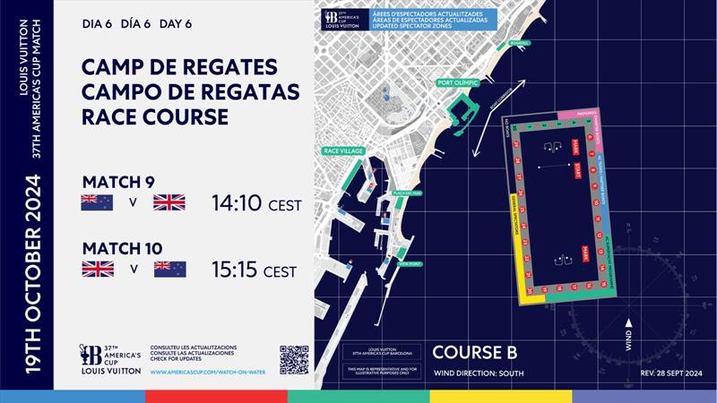 Course location - Louis Vuitton 37th America's Cup - Day 6 - Race 8 - LV Day 32 - October 19, 2024 - Barcelona - photo © America's Cup Media