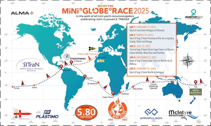 The route for the 2025 McIntyre Mini Globe Race - photo © MGR2025