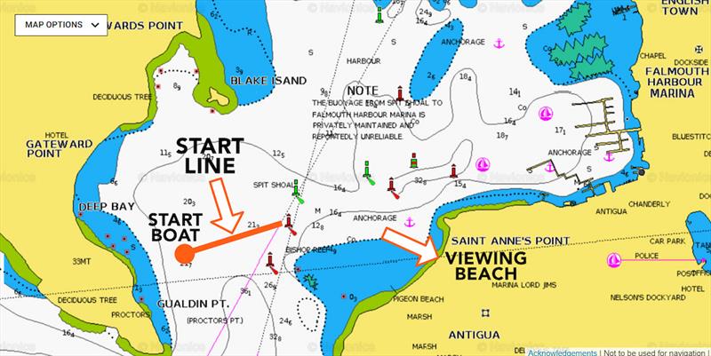 McIntyre Mini Globe Race start line map - photo © MGR2025