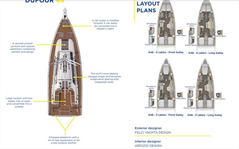 Dufour 48 - photo © Dufour Yachts