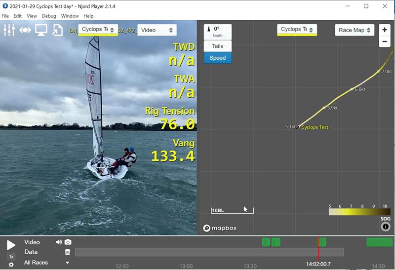 Data displayed via Njord Analytics - photo © Cyclops Marine