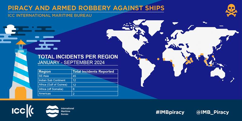 2024 Jan-Sep IMB Piracy and Armed Robbery report - Map photo copyright ICC International Maritime Bureau taken at  and featuring the Environment class