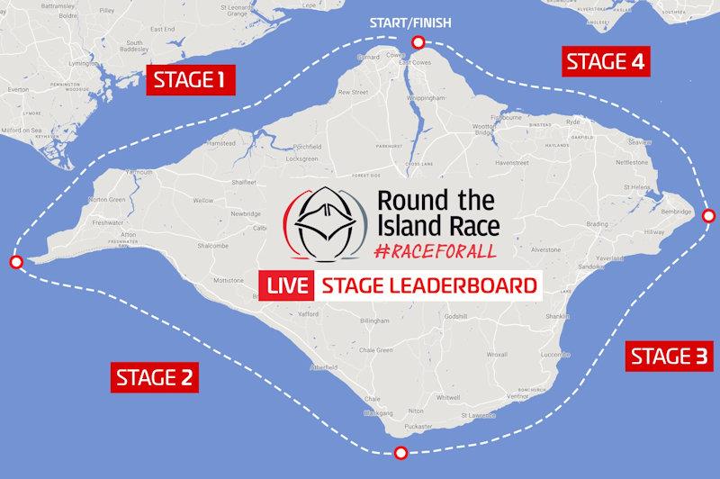 New 'Live Stage Leaderboard' tool for the Round The island Race - photo © ISC