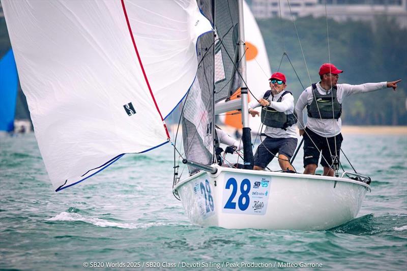 SB20 World Championship 2025 in Singapore - Day 3 - photo © Anna Zyk / SB20 Class