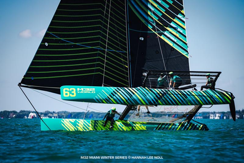 Surge - M32 Miami Winter Series - photo © Hannah Lee Noll