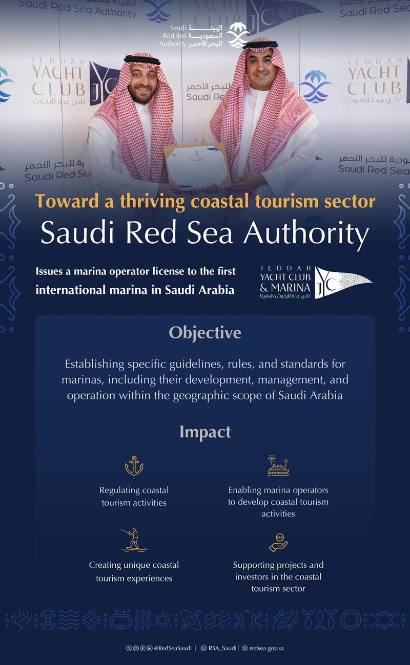 SRSA issues an operator license for the first international marina in Saudi Arabia to the Jeddah Yacht Club and Marina photo copyright Saudi Red Sea Authority taken at  and featuring the Marine Industry class