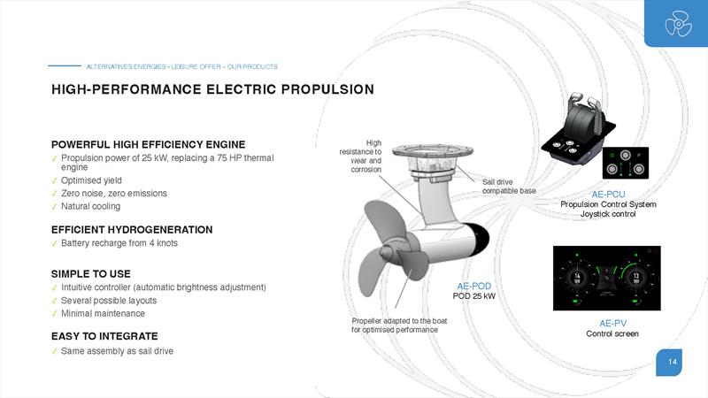 Smart Electric Pod - photo © Alternative Energies