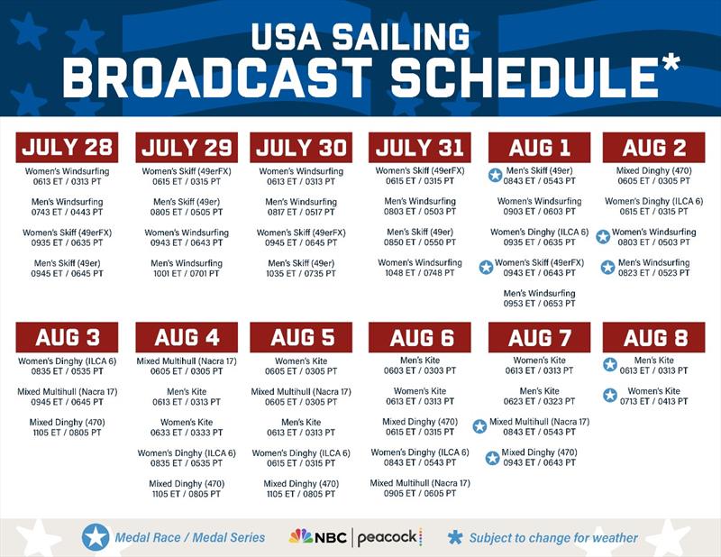 USA Sailing Broadcast Schedule - photo © US Sailing Team