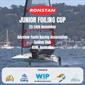 © Nikki Sailing Association of Australia Inc.