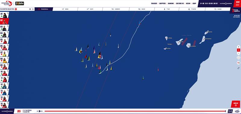 The spread across the fleet is over 800nm - Vendee Globe - 1000hrs UTC - Day 6 - November 16, 2024 - photo © Predictwind.com