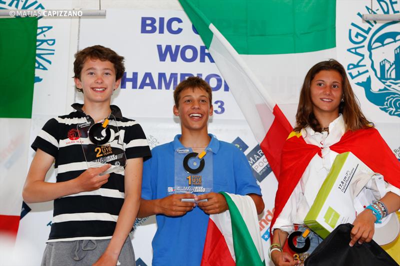 World O'pen Bic Cup at Riva del Garda winners - photo © Matias Capizzano / www.capizzano.com