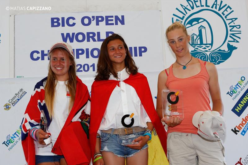 World O'pen Bic Cup at Riva del Garda winners - photo © Matias Capizzano / www.capizzano.com