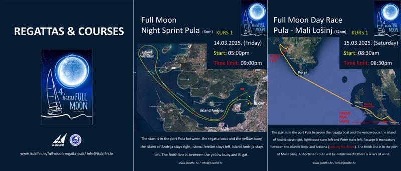 4th Full Moon Sailing Spectacle photo copyright JK Delfin taken at Jedrilicarski klub Delfin Pula and featuring the ORC class