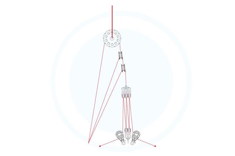 30-38ft race yacht backstay design using 48:1 purchase - photo © upffront.com